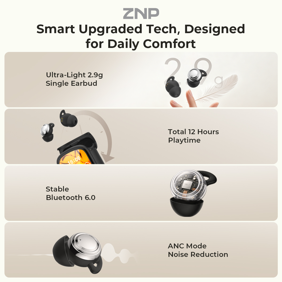 سماعات أذن ZNP P04 للمساعدة عل - مراجعة Earbuds Charging Case وسعره